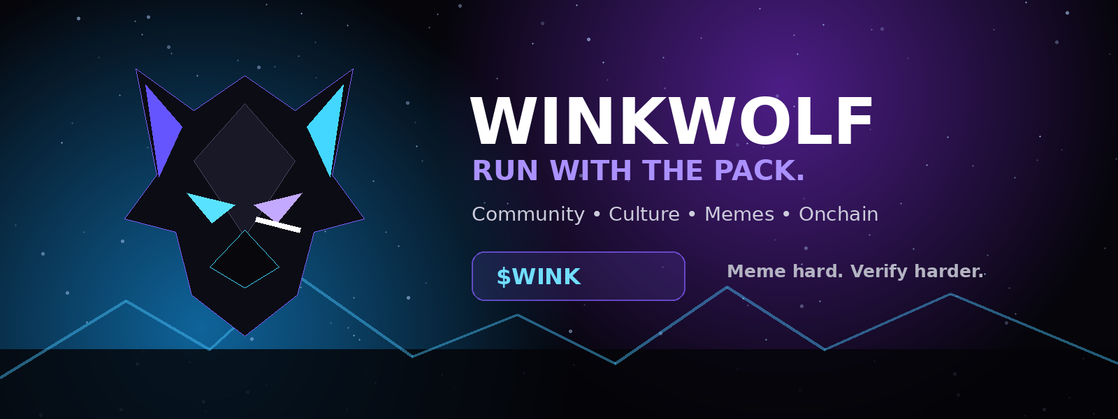 Winkwolf cover image